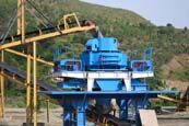 perovskite ore mining equipment for sale