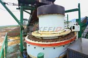 high silica sand washing crushing plant project cost