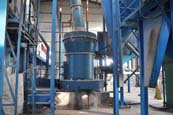 cyanite processing machine manufacturer